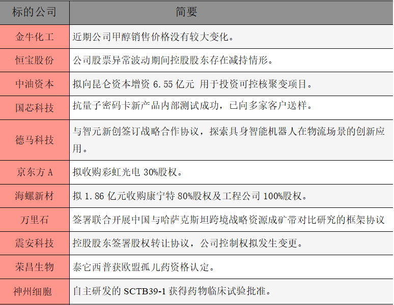 公告精选.png