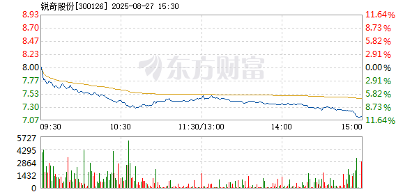 R图 300126_2