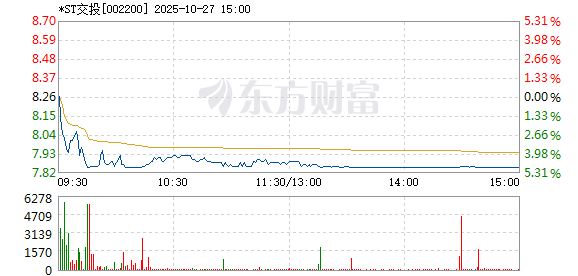 R图 002200_2