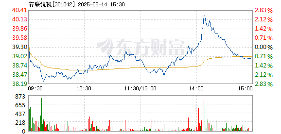 R图 301042_2