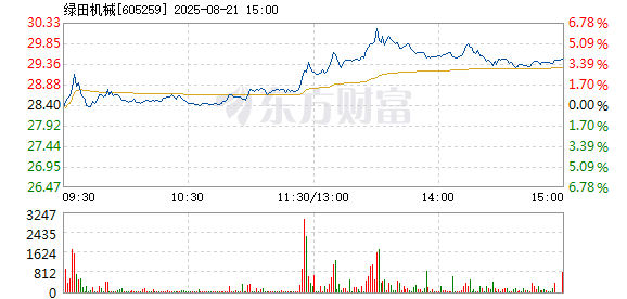 R图 605259_1