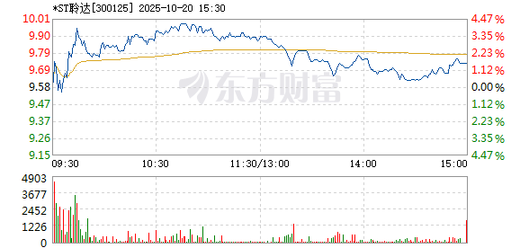 R图 300125_2