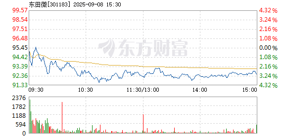 R图 301183_2