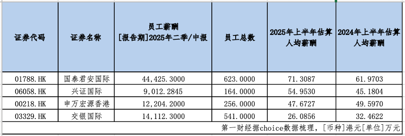 表格AI 