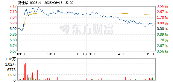 R图 002614_2