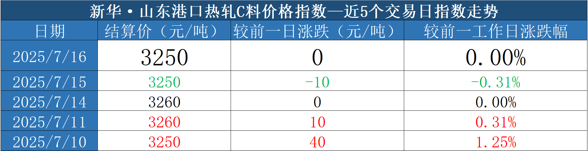 微信图片_20250716152110.png 88a036c9065349a6b93fb464c63678f4.png