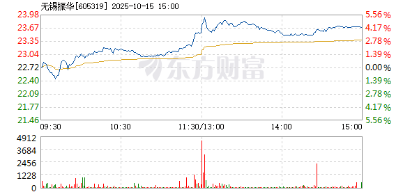 R图 605319_1