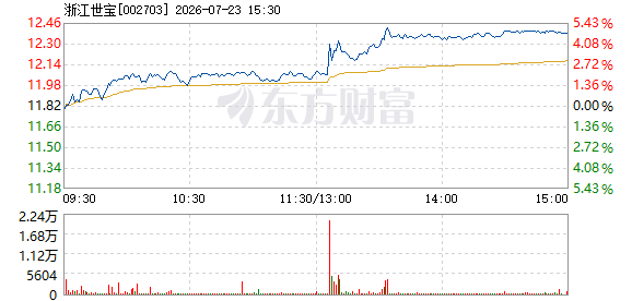 R图 002703_2