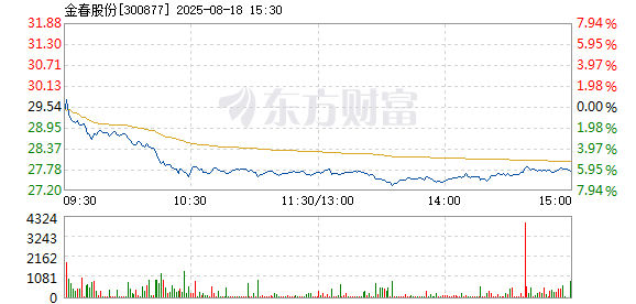 R图 300877_2