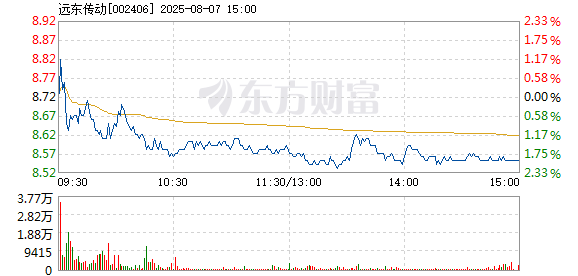 R图 002406_2