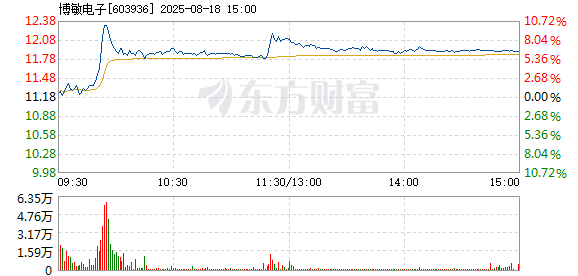 R图 603936_1