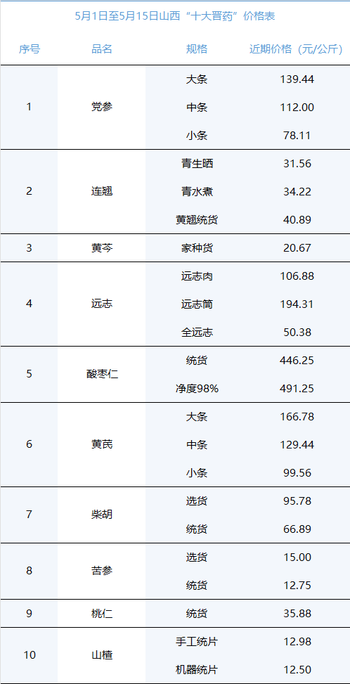 b58cf5fee8b6496ca7aa60cc686d51e4.png