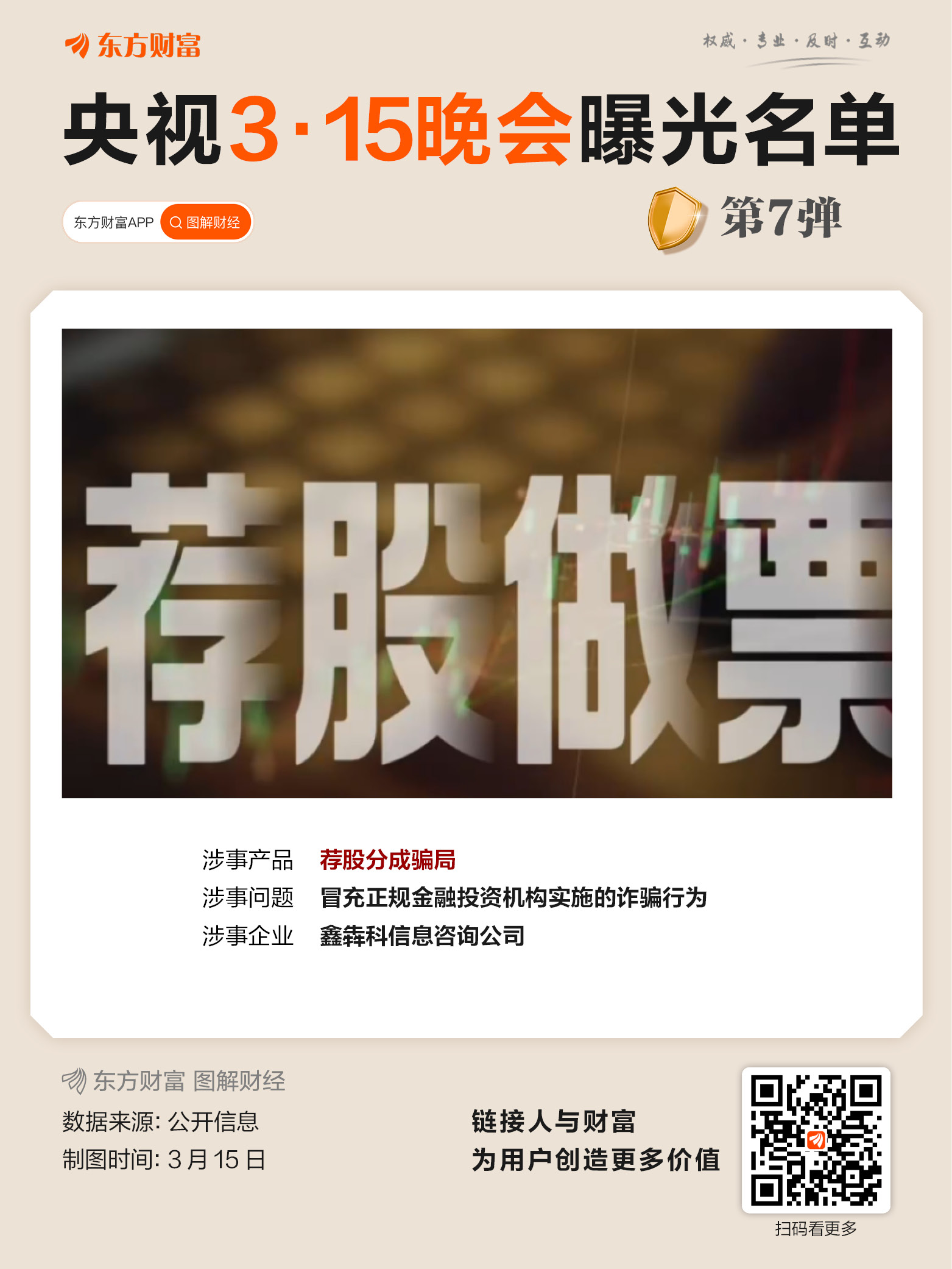 网红“万能神药”外泌体、AI大模型遭“投毒”、“荐股分成”骗局 今年的315晚会曝光了这些问题