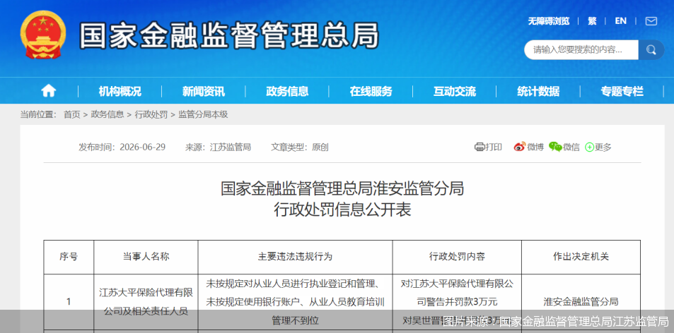 图片来源：国家金融监督管理总局江苏监管局