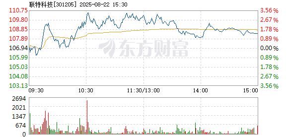 R图 301205_2