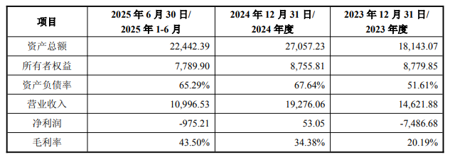 1763352018519048.png image.png