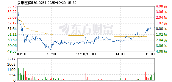 R图 301075_2