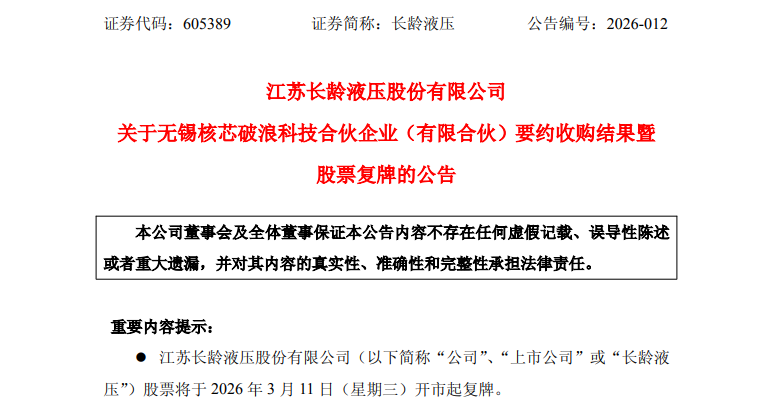长龄液压复牌！核芯破浪要约收购逾12%公司股份