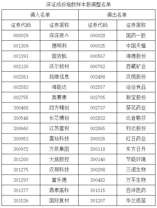 w640&pubTime=1765719888000