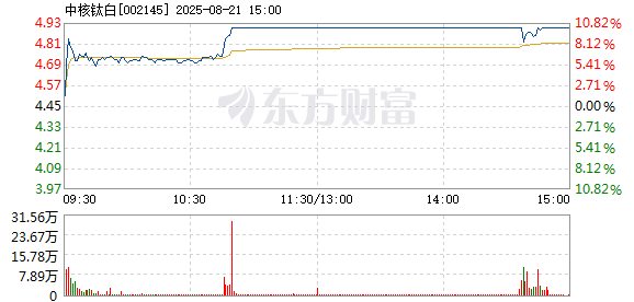 R图 002145_2