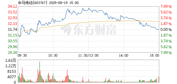 R图 603767_1