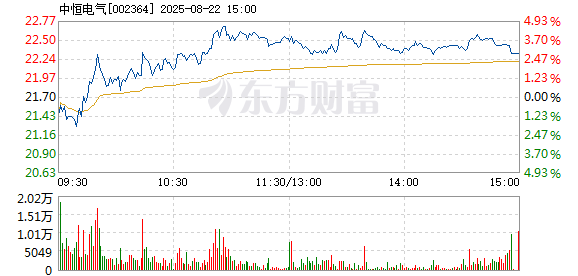 R图 002364_2