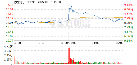 R图 603936_1