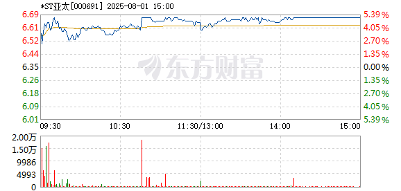 R图 000691_2