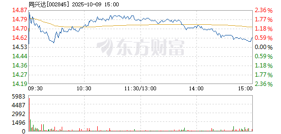 R图 002845_2