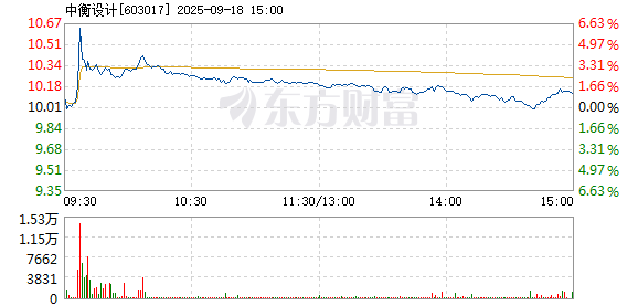 R图 603017_1