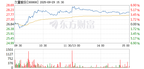 R图 300808_2