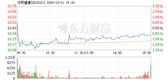 R图 603222_1