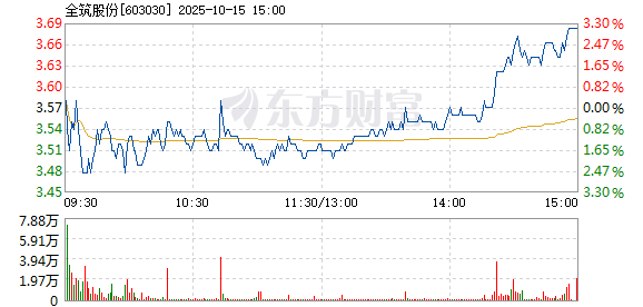 R图 603030_1