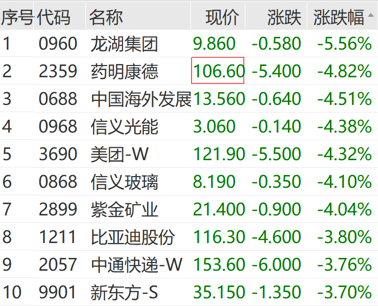 1秒钟涨停！辅助生殖概念股迎利好