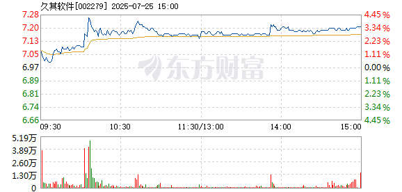 R图 002279_2