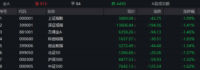 黑海突发!土耳其一油轮遭袭 剧烈爆炸!油价拉升 亚太市场集体调整