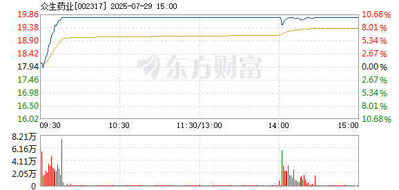 R图 002317_2