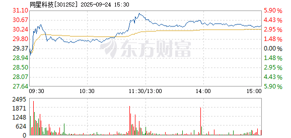 R图 301252_2