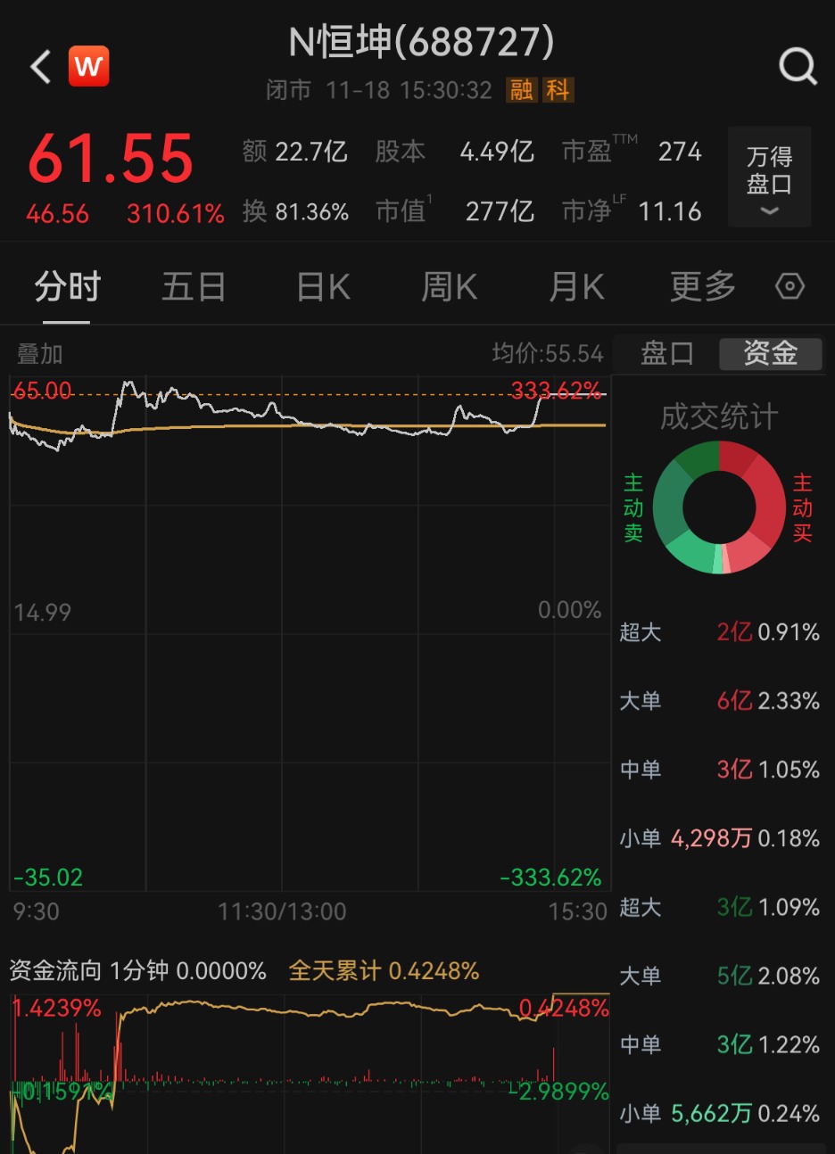 1763454673759146.jpg 27c0fe0fc532ca1caadf62e6a313230.jpg