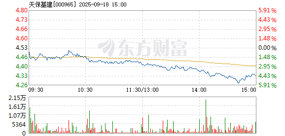 R图 000965_2