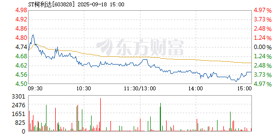 R图 603828_1
