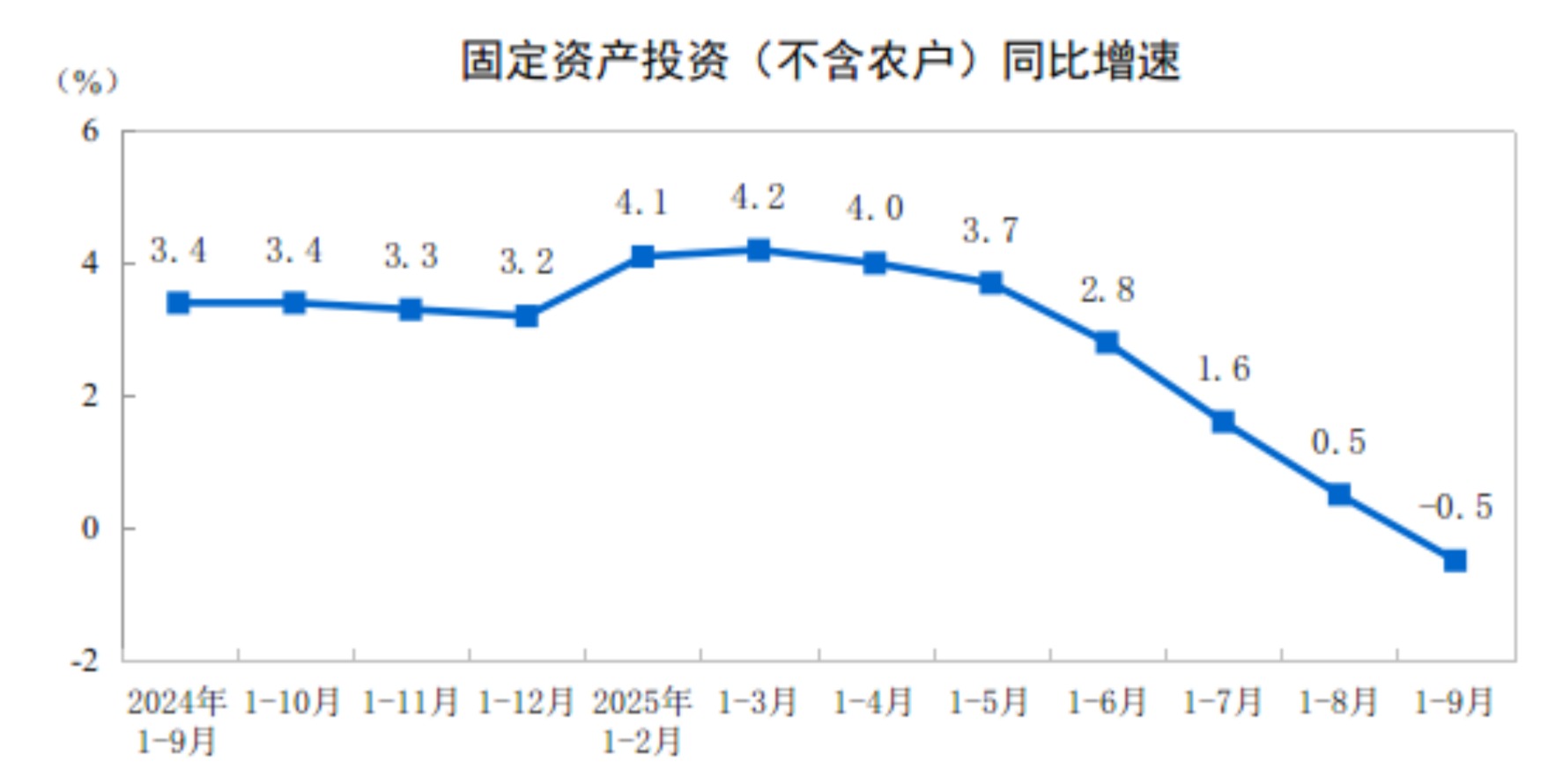 9193d71881ea496bbf85457bf5a0bce0.PNG 9193d71881ea496bbf85457bf5a0bce0.PNG