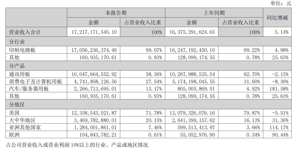 鹏鼎2.png