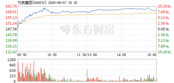 R图 300972_2