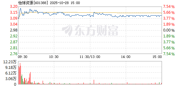 R图 601388_1