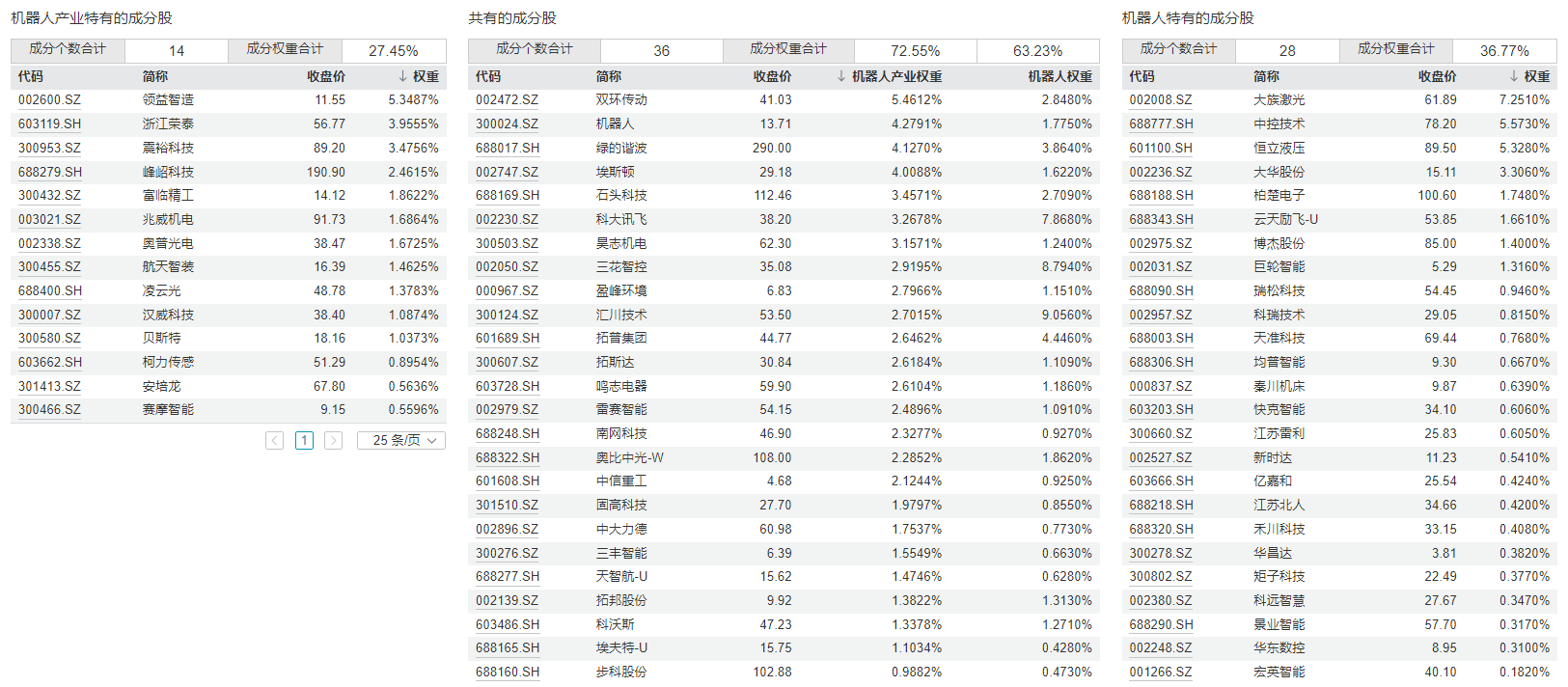 https://smcos.cdmgiml.com/tx/others/upload/ai_tool/doc_to_html/200/2102/2026-10/2026-10-23/78de77a31f229bef86e52bc1a2142651.png