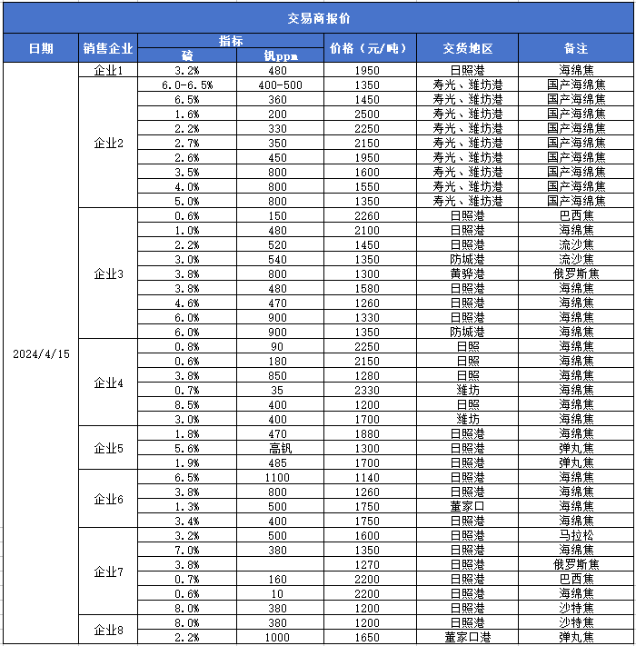 b77870fcb36f4a9e912e901c2c93095b.png