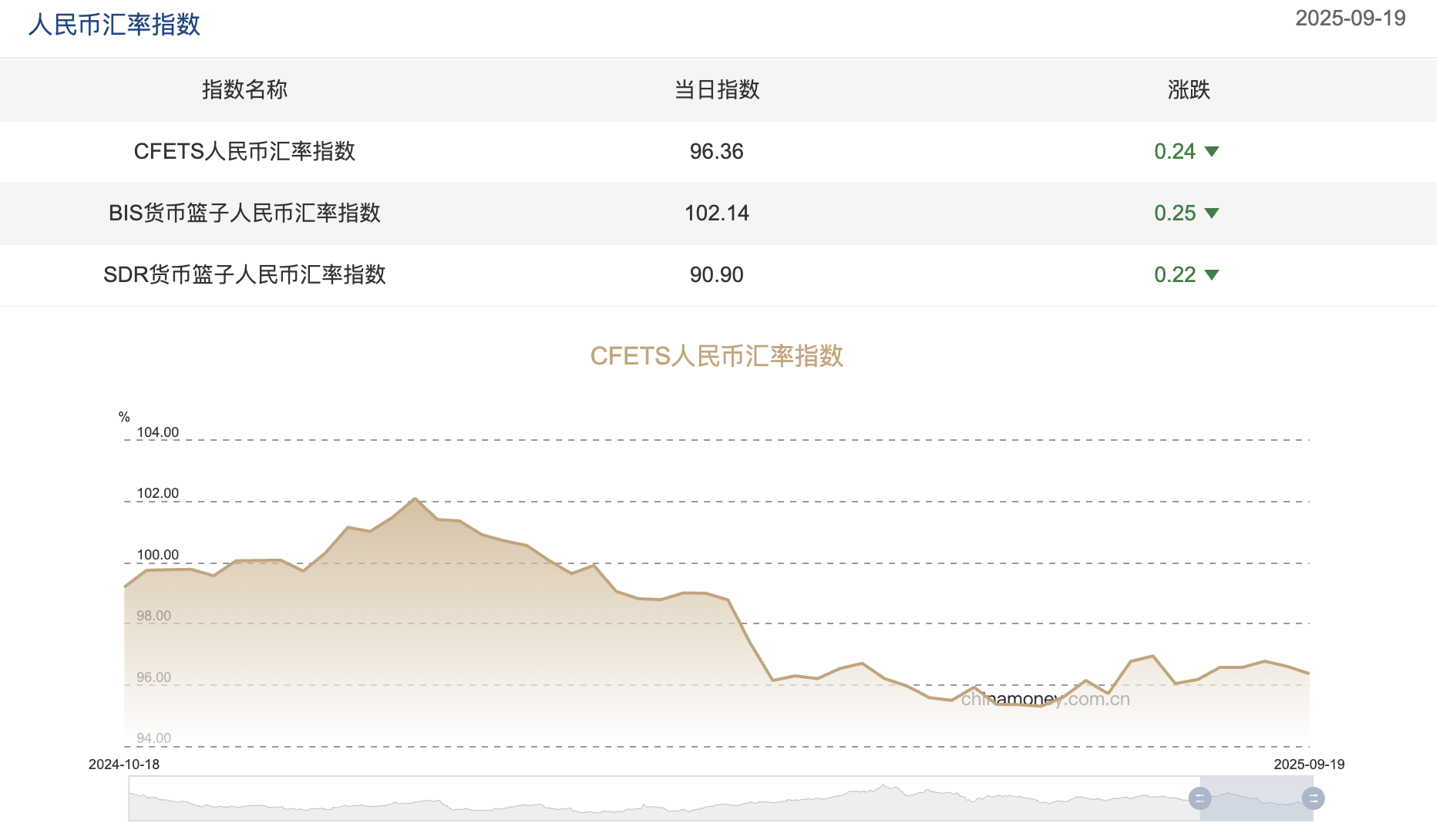 截屏2025-09-22 截屏2025-09-22