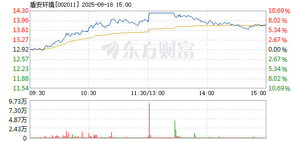 R图 002011_2