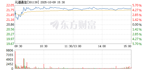 R图 301139_2